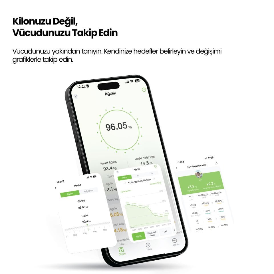 Relux RBS2000 Akıllı Vücut Analiz Tartısı