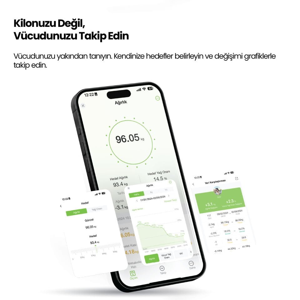 Relux RBS4000 Akıllı Vücut Analiz Tartısı