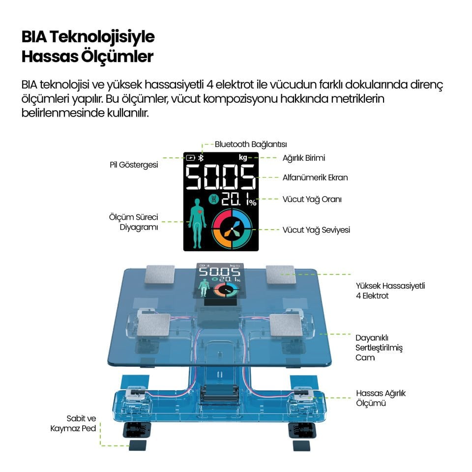 Relux RBS4000 Akıllı Vücut Analiz Tartısı