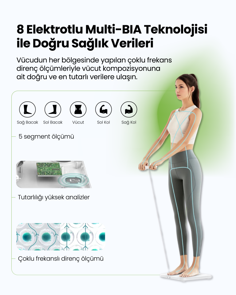 Relux RBS6000 InnerTrace Akıllı Vücut Analiz Tartısı