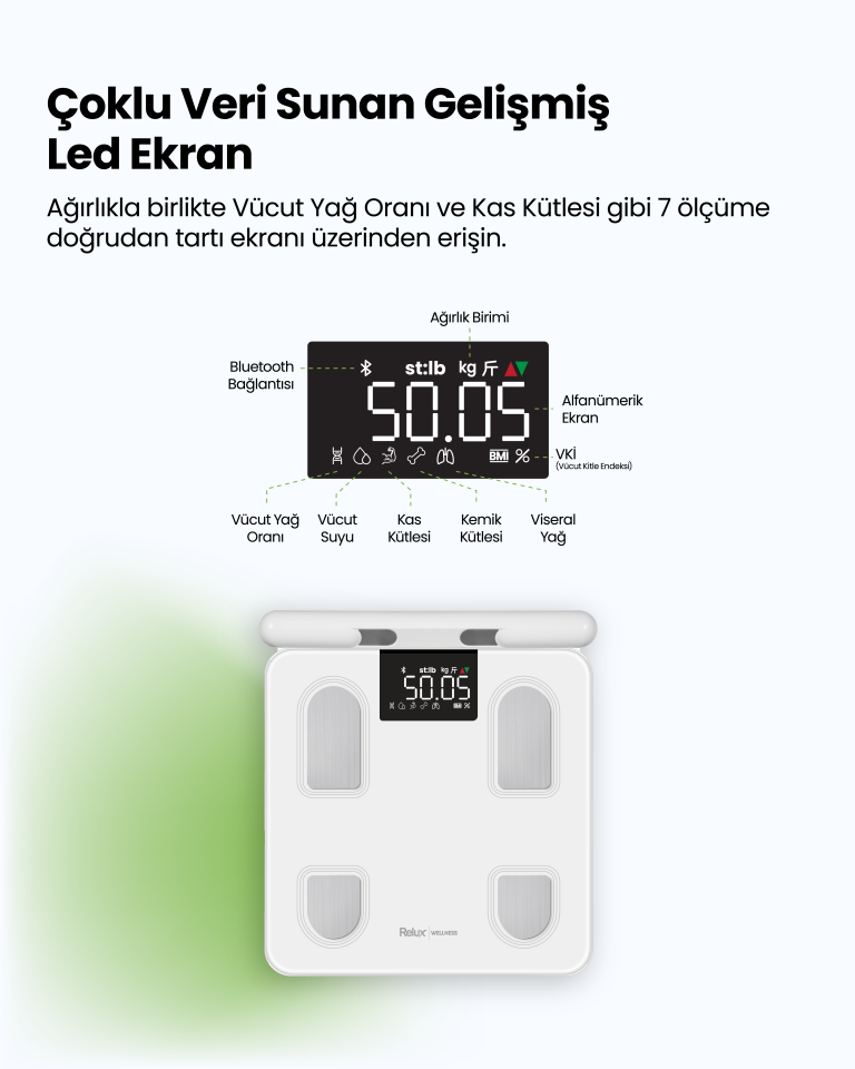 Relux RBS6000 InnerTrace Akıllı Vücut Analiz Tartısı