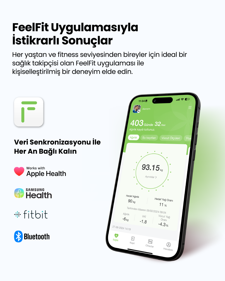 Relux RBS6000 InnerTrace Akıllı Vücut Analiz Tartısı