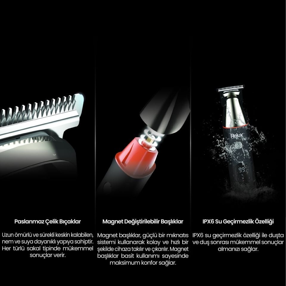 Relux RPG7500 GroomExpert 15’i 1 Arada Erkek Bakım Kiti