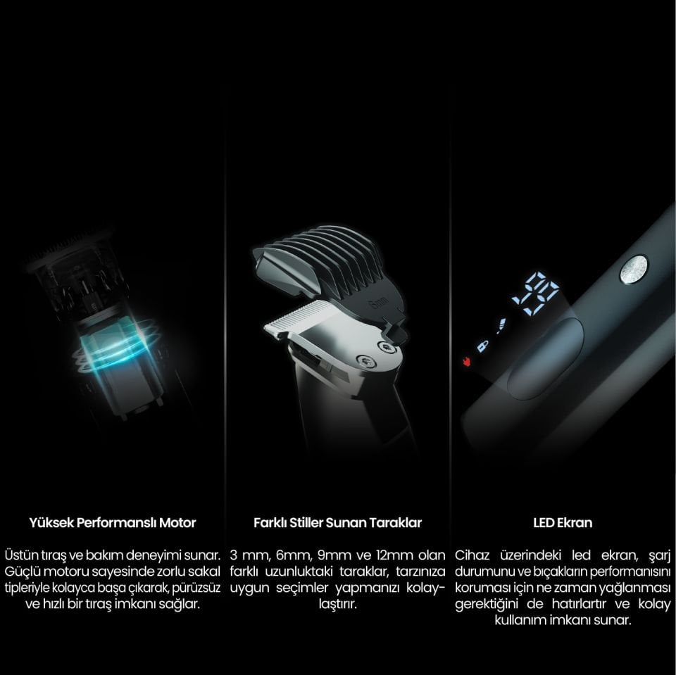 Relux RPG7500 GroomExpert 15’i 1 Arada Erkek Bakım Kiti