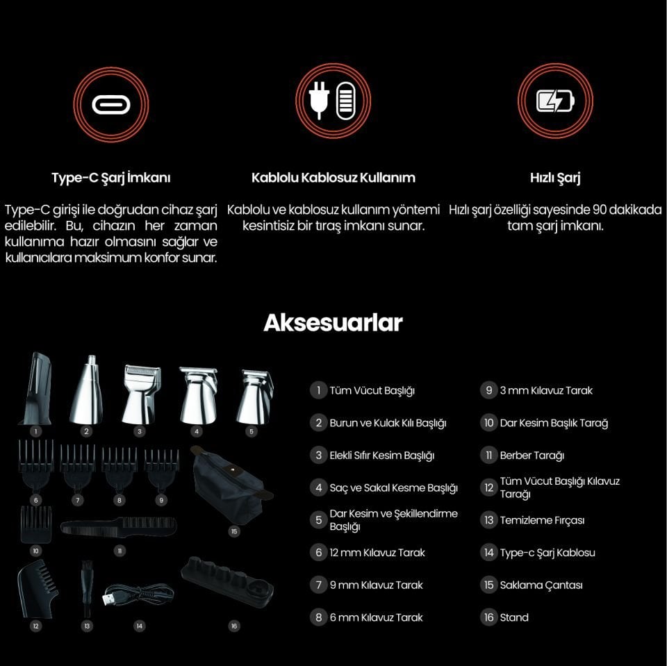 Relux RPG7500 GroomExpert 15’i 1 Arada Erkek Bakım Kiti