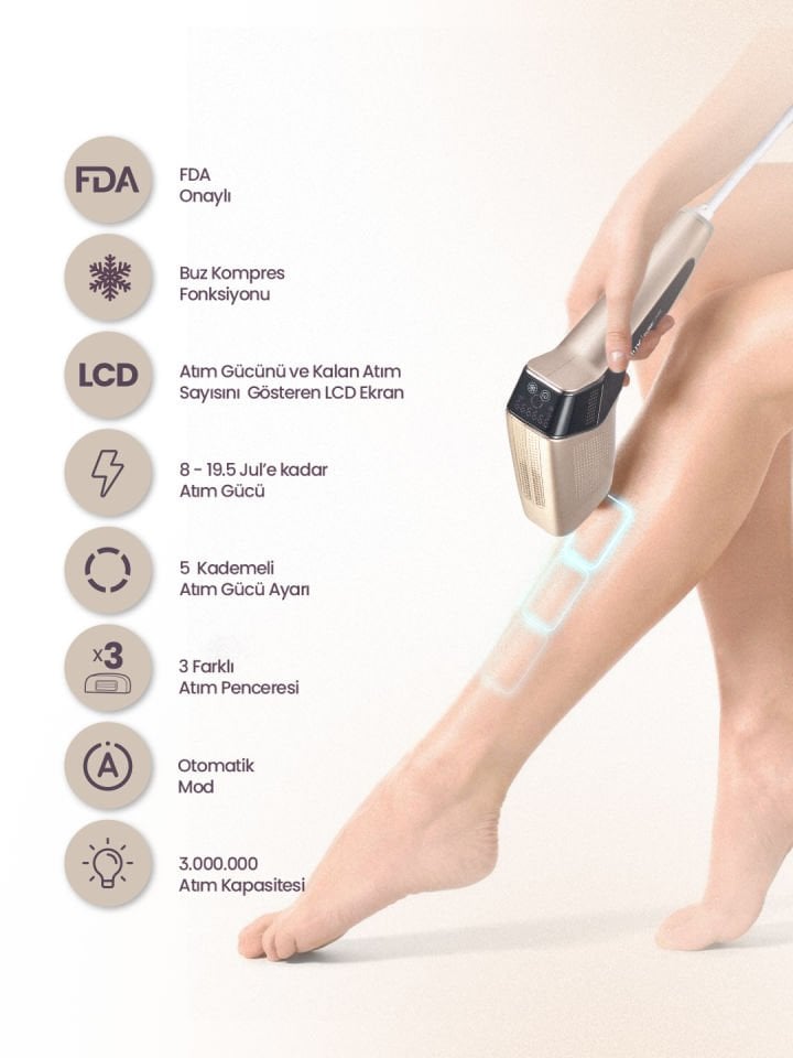 Relux IPL9850 PureCare 3.000.000 Atımlı Buz Lazer Epilasyon Cihazı