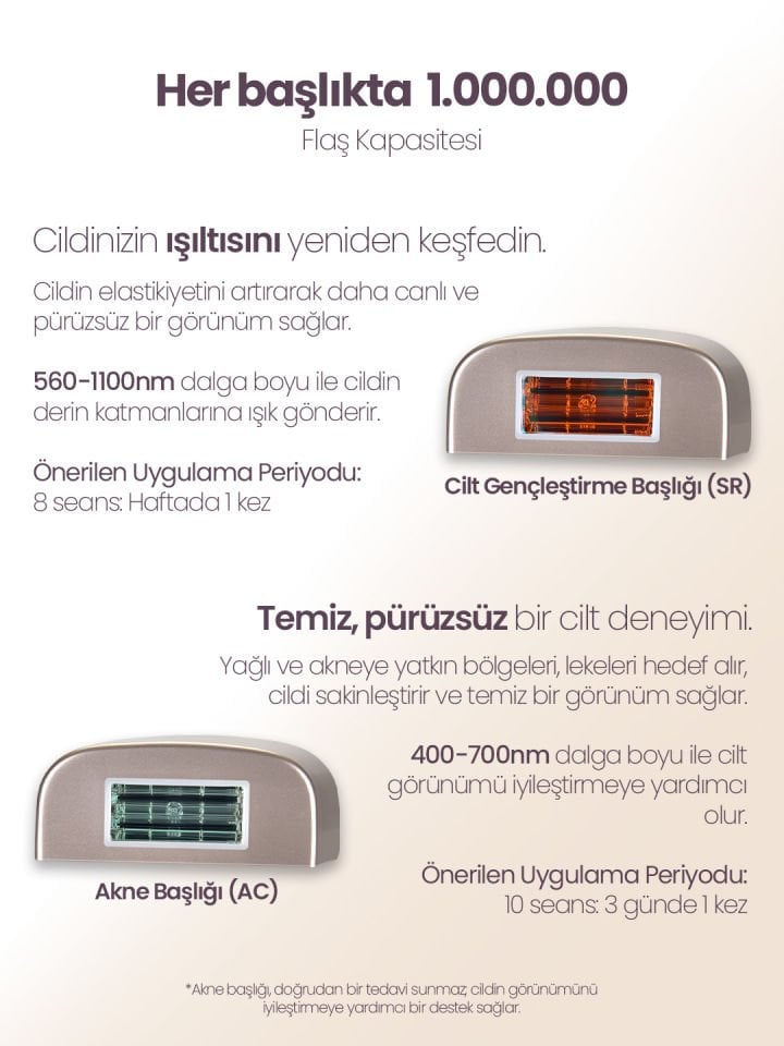 Relux IPL9850 PureCare 3.000.000 Atımlı Buz Lazer Epilasyon Cihazı