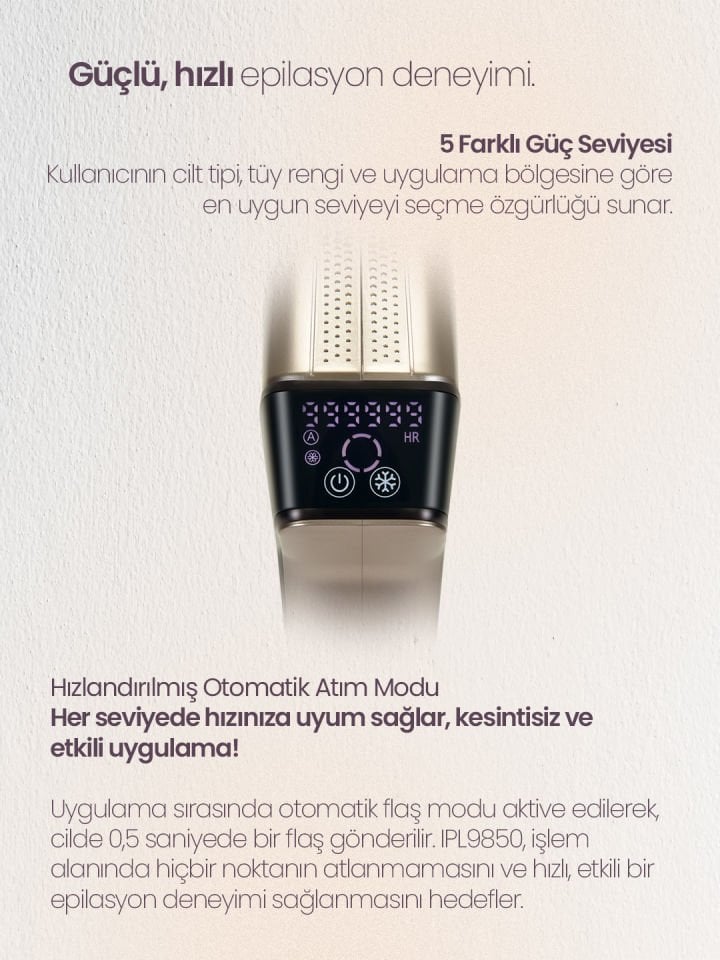 Relux IPL9850 PureCare 3.000.000 Atımlı Buz Lazer Epilasyon Cihazı