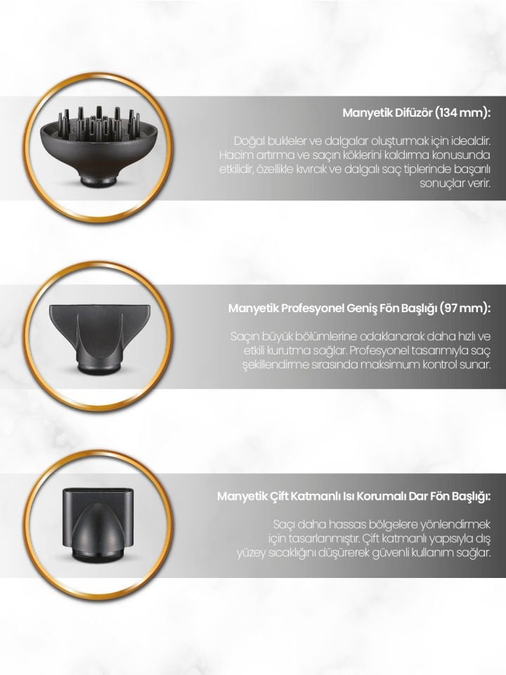 Relux RHD9190B Keratincare BLDC Saç Kurutma Makinesi 1900w, Hızlı, Sessiz Kurutma