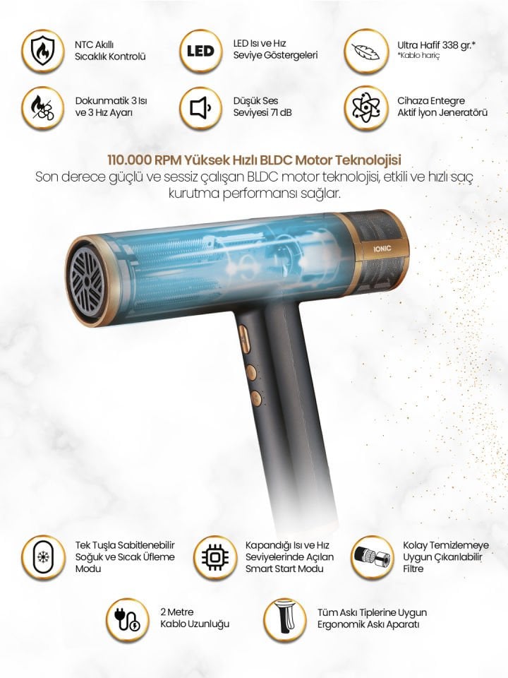 Relux RHD9190B Keratincare BLDC Saç Kurutma Makinesi 1900w, Hızlı, Sessiz Kurutma