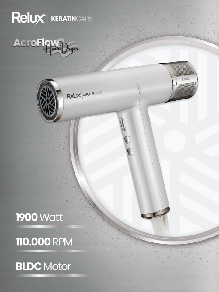 Relux RHD9190W Keratincare BLDC Saç Kurutma Makinesi 1900w,Hızlı, Sessiz Kurutma