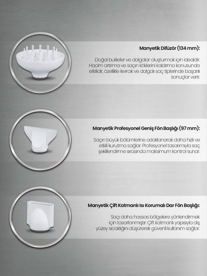 Relux RHD9190W Keratincare BLDC Saç Kurutma Makinesi 1900w,Hızlı, Sessiz Kurutma