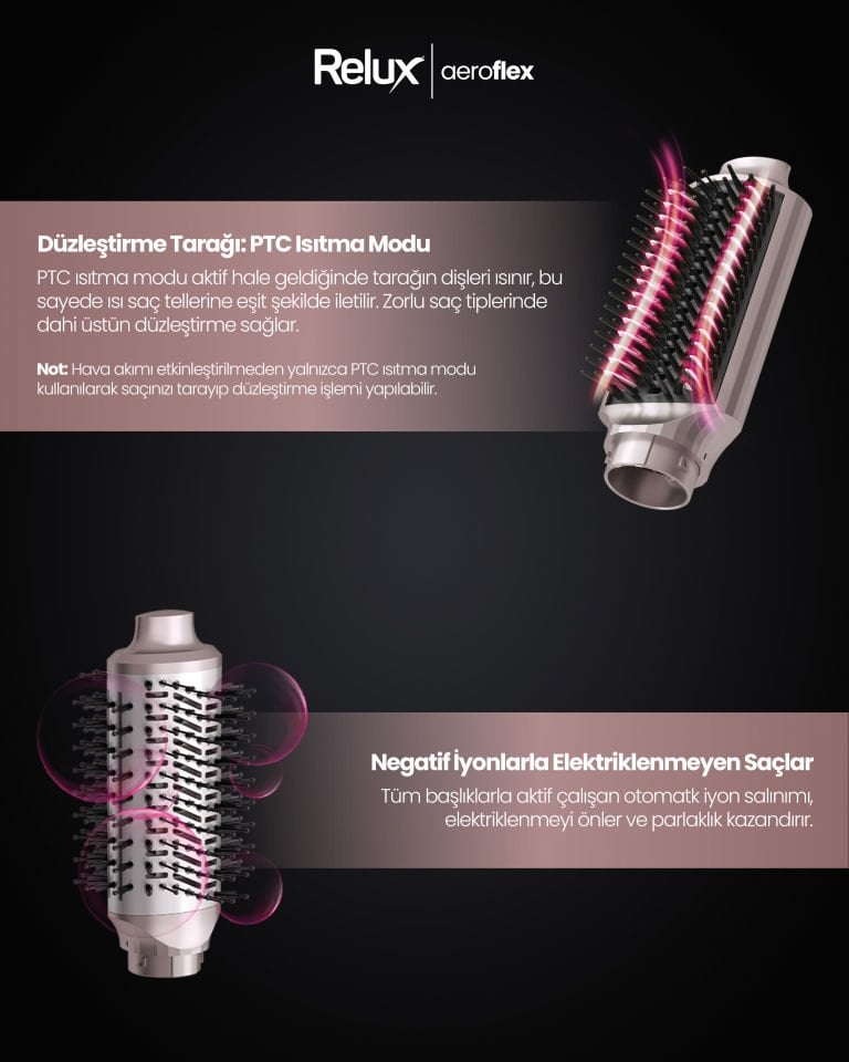 Relux RMS9200P aeroflex BLDC 6in1 Saç Şekillendirici Set