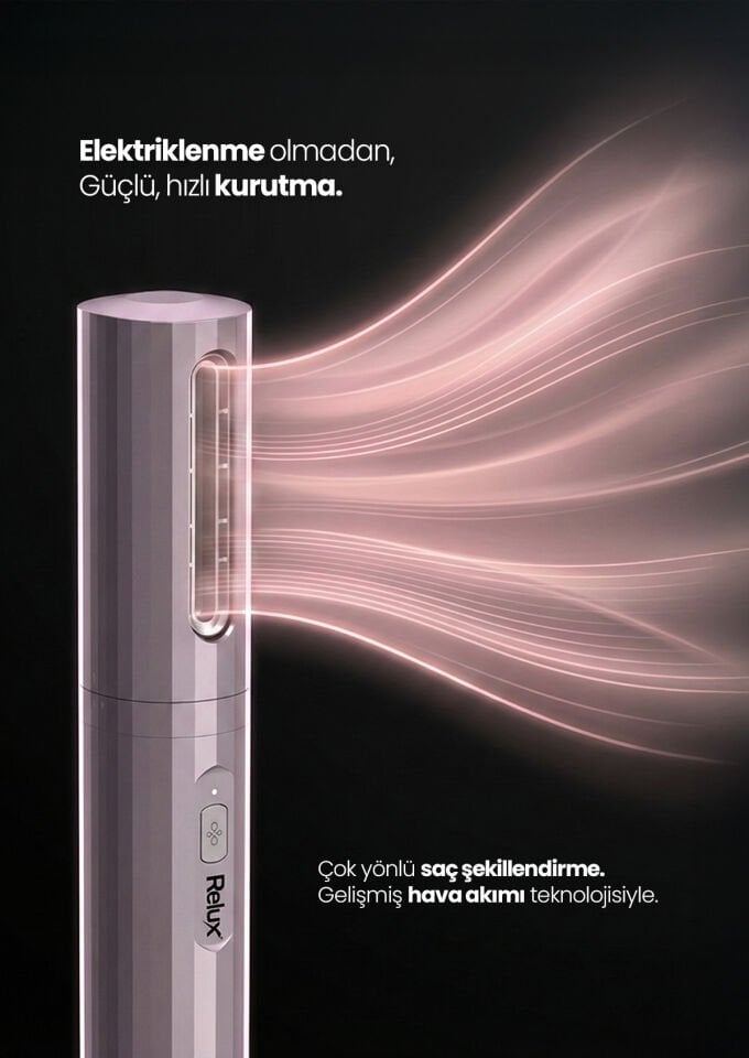 Relux RMS9200P aeroflex BLDC 7in1 Saç Şekillendirici Set