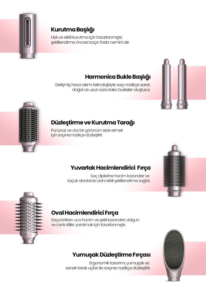 Relux RMS9200P aeroflex BLDC 7in1 Saç Şekillendirici Set