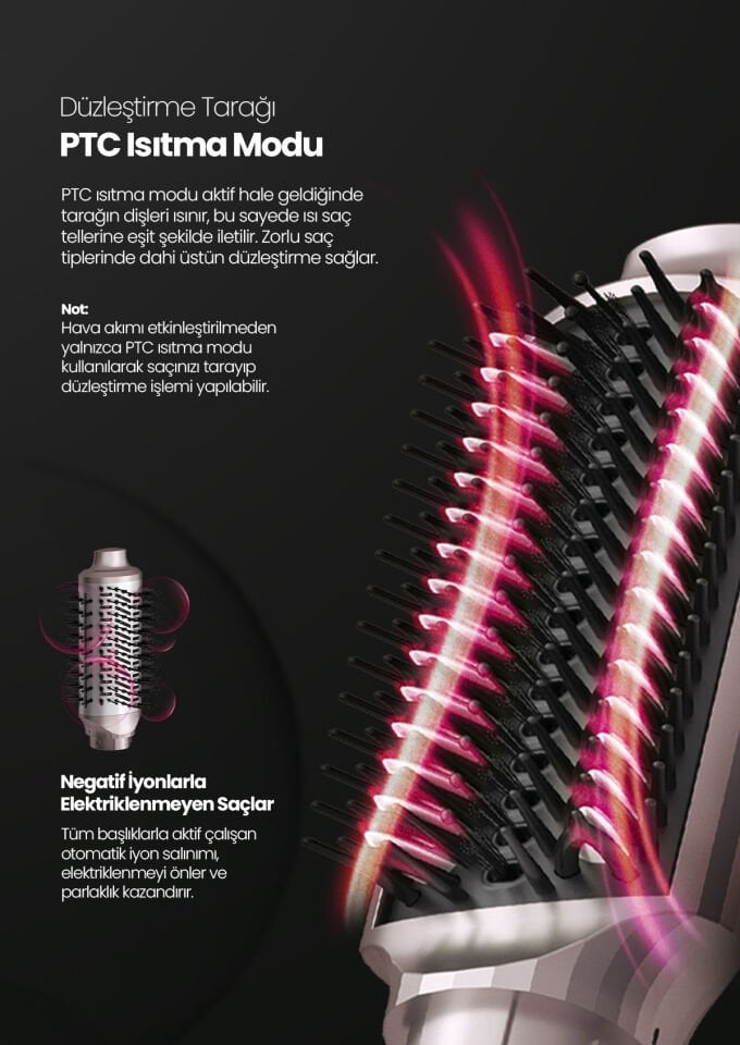 Relux RMS9200P aeroflex BLDC 7in1 Saç Şekillendirici Set