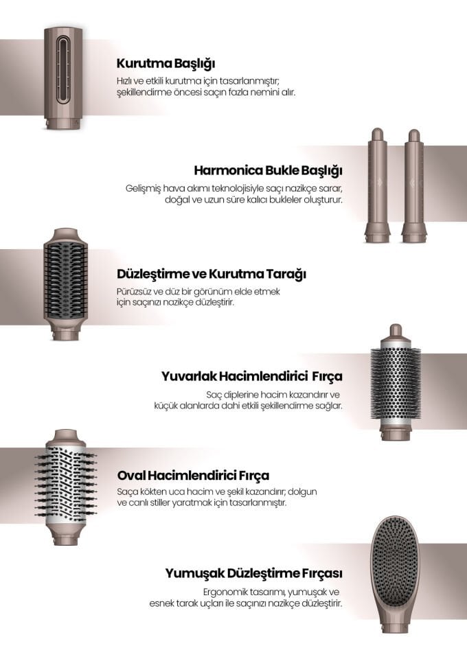Relux RMS9200B aeroflex BLDC 7in1 Saç Şekillendirici Set