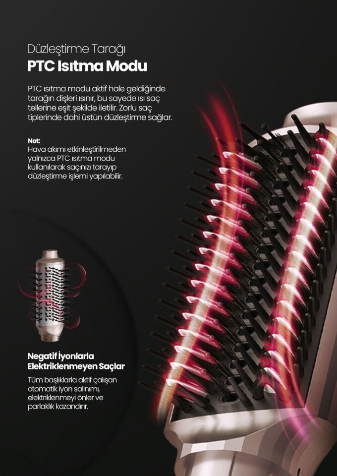 Relux RMS9200B aeroflex BLDC 7in1 Saç Şekillendirici Set