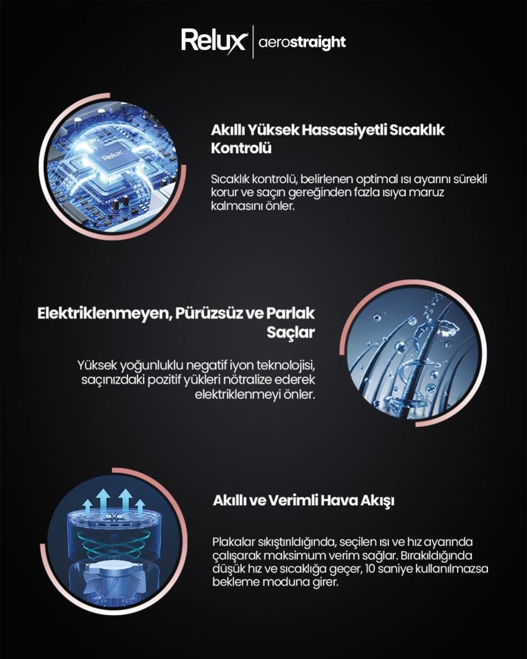 Relux RHS9000P aerostraight Hava Üflemeli Saç Düzleştirici