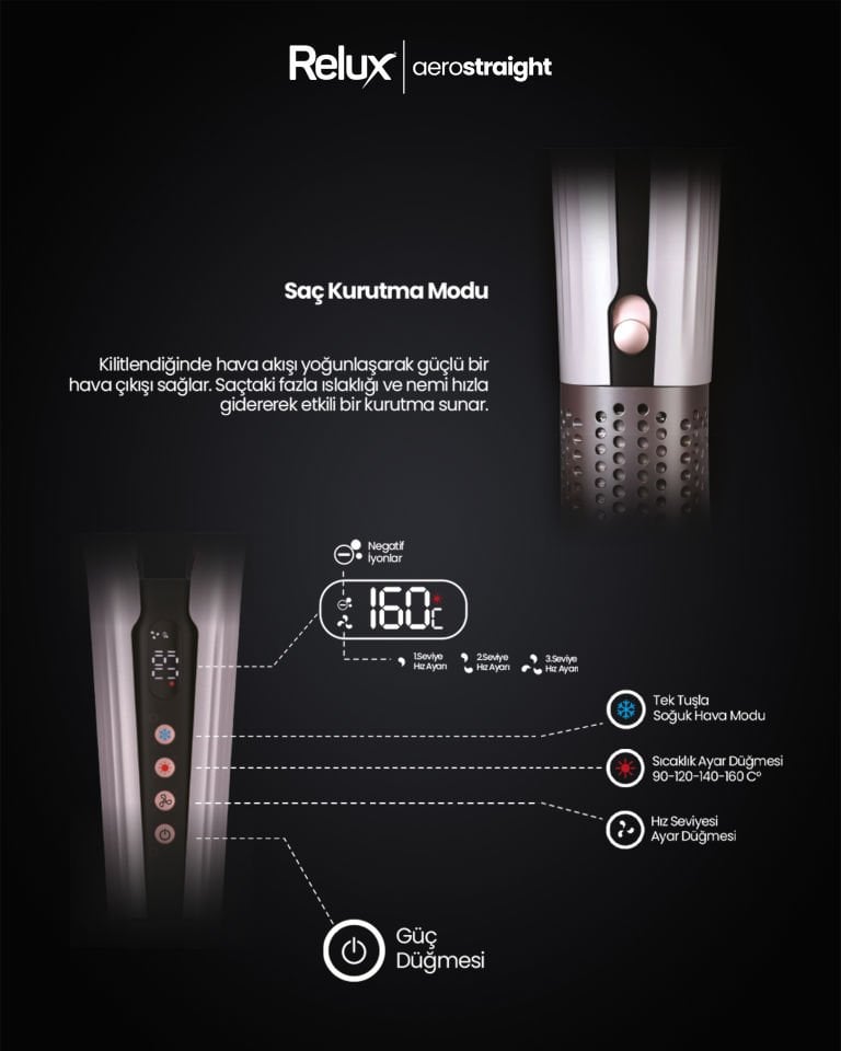 Relux RHS9000P aerostraight Hava Üflemeli Saç Düzleştirici