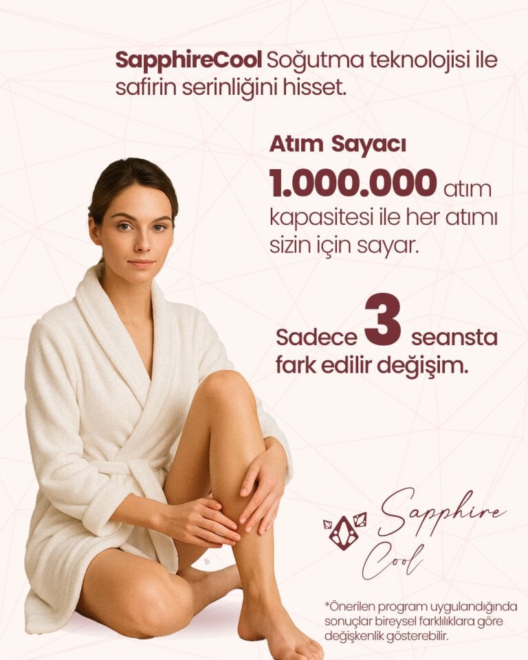 Relux IPL9650 SapphireCool PureCare 1.000.000 Atım IPL Lazer Epilasyon Cihazı