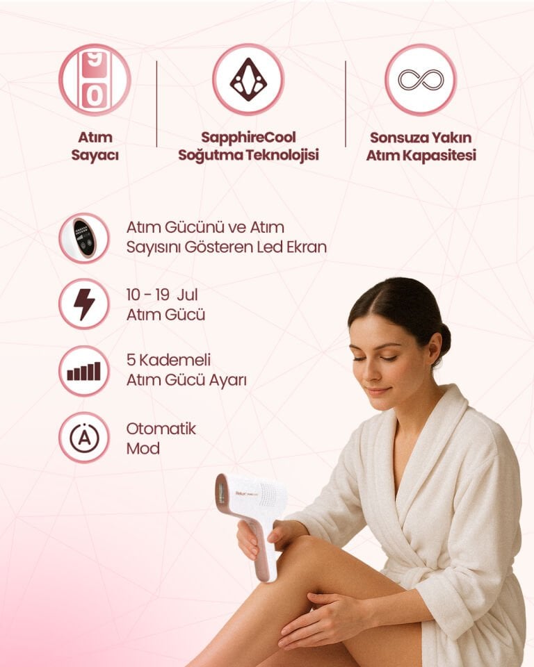 Relux IPL9650 SapphireCool PureCare 1.000.000 Atım IPL Lazer Epilasyon Cihazı