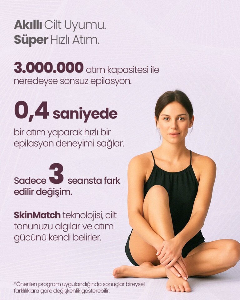 Relux IPL9950 SkinMatch PureCare 3.000.000 Atım IPL Lazer Epilasyon Cihazı