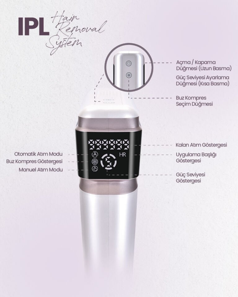 Relux IPL9950 SkinMatch PureCare 3.000.000 Atım IPL Lazer Epilasyon Cihazı