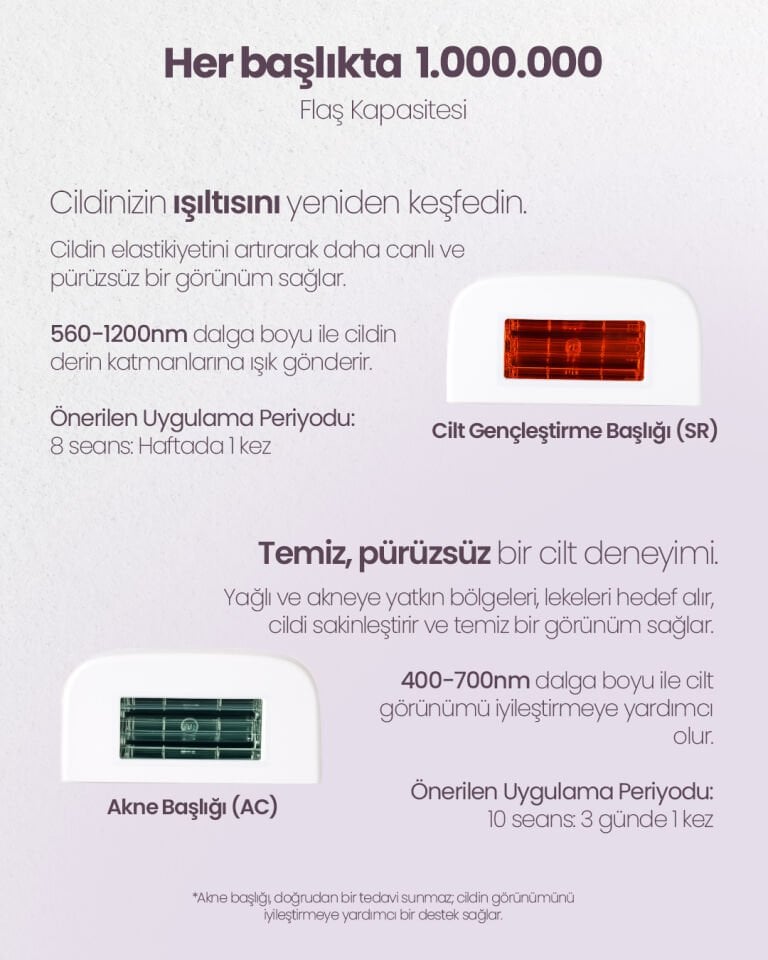 Relux IPL9950 SkinMatch PureCare 3.000.000 Atım IPL Lazer Epilasyon Cihazı