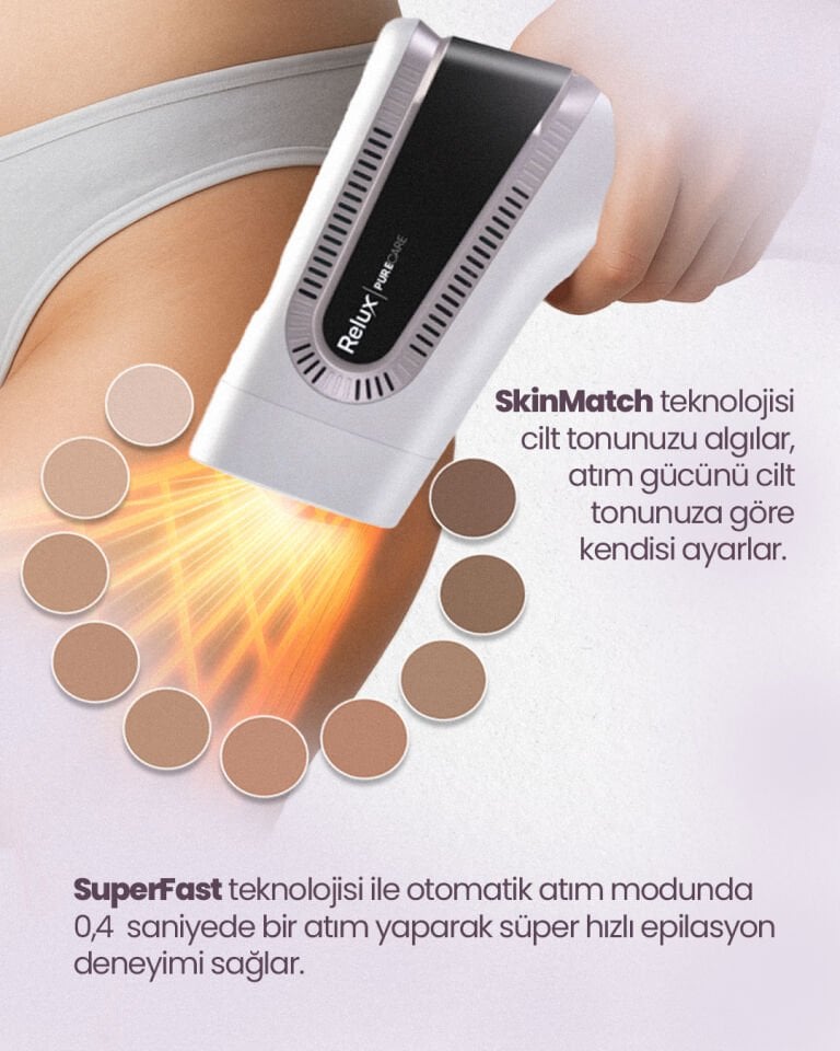 Relux IPL9950 SkinMatch PureCare 3.000.000 Atım IPL Lazer Epilasyon Cihazı